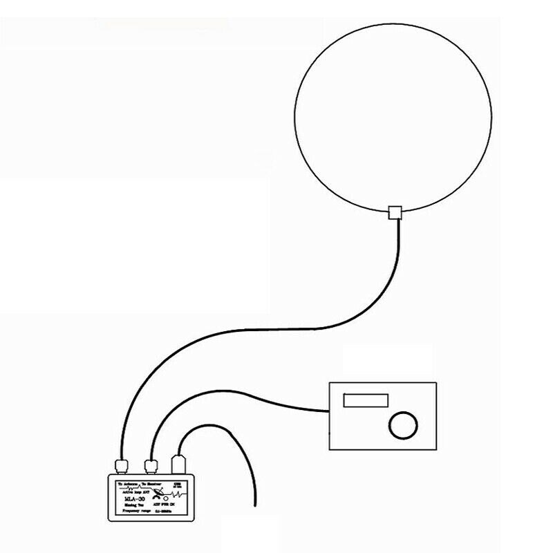 MLA-30 Loop Antenna Active Receiving Low Noise Medium Short Wave Antenna 100kHz-30MHz for HA SDR Short Wave Radio