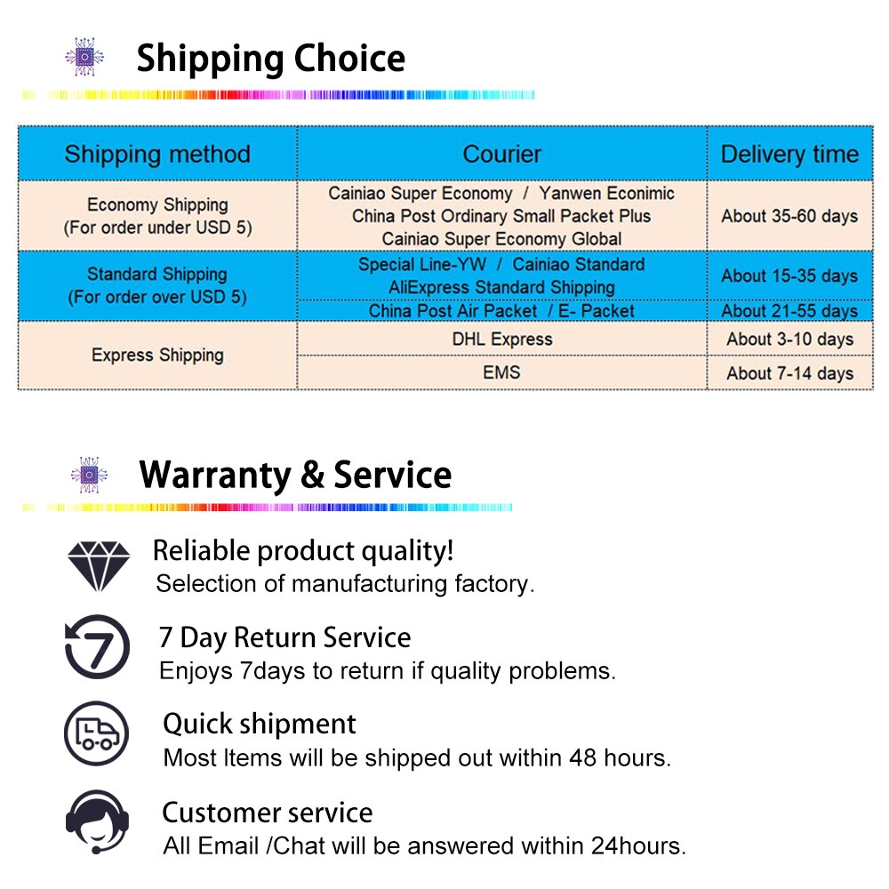 100PCS 10UF 20% 5.08MM 106 50V MLCC multilayer monolithic ceramic capacitor 0805