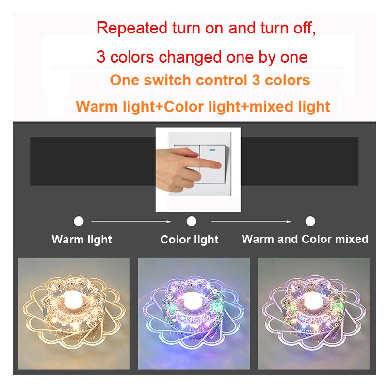 LED Downlight Recessed Panel Light Crystal Chandelier for Living Room Bedroom Restaurant Ceiling Lights Lighting Down Light