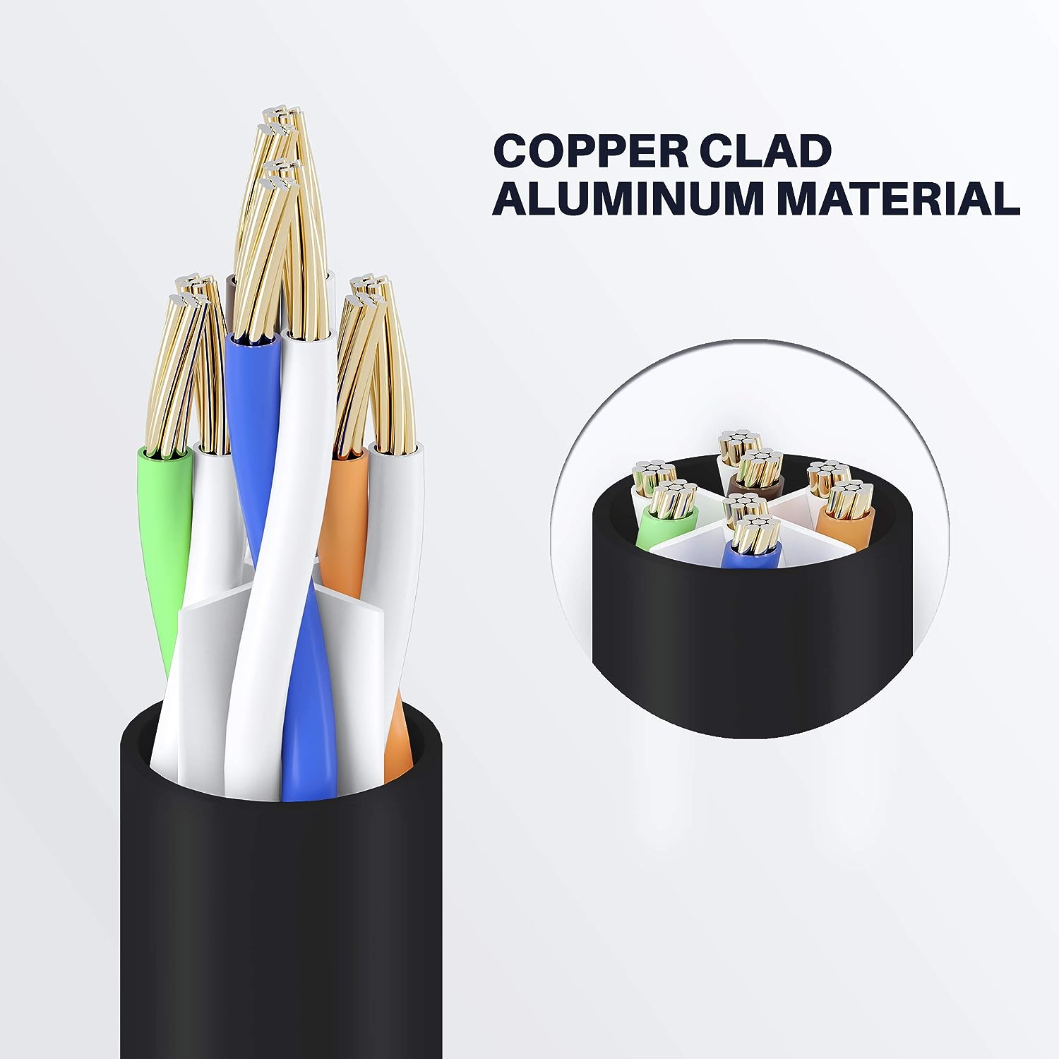 Ethernet Cable Cat6 Lan Cable UTP RJ45 Network Jumper 10m 15m for PS PC Internet Modem Router Cat 6 Network Cable Ethernet