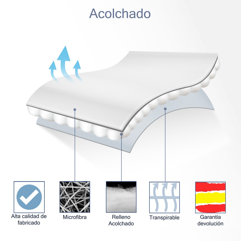 Npt-Matras Protector/Covers Gewatteerde, Ademend En Hypoallergeen Verstelbare Matras.