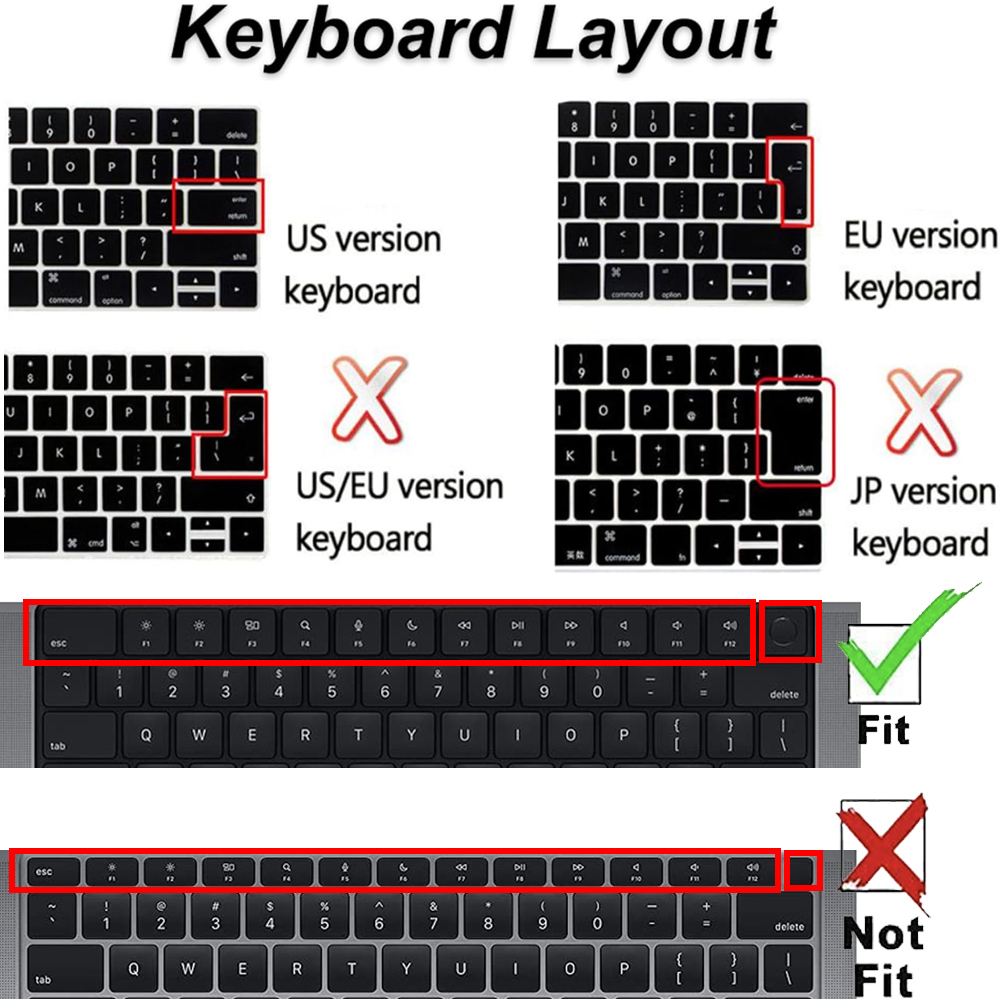 Kompatible Tastaturabdeckung für MacBook Luft 13,6 M2 M3 A3113 A2681 A3114 MacBook Profi 14 16 M1 A2442 A2485 A2779 A2780 mit berühren-Ich würde