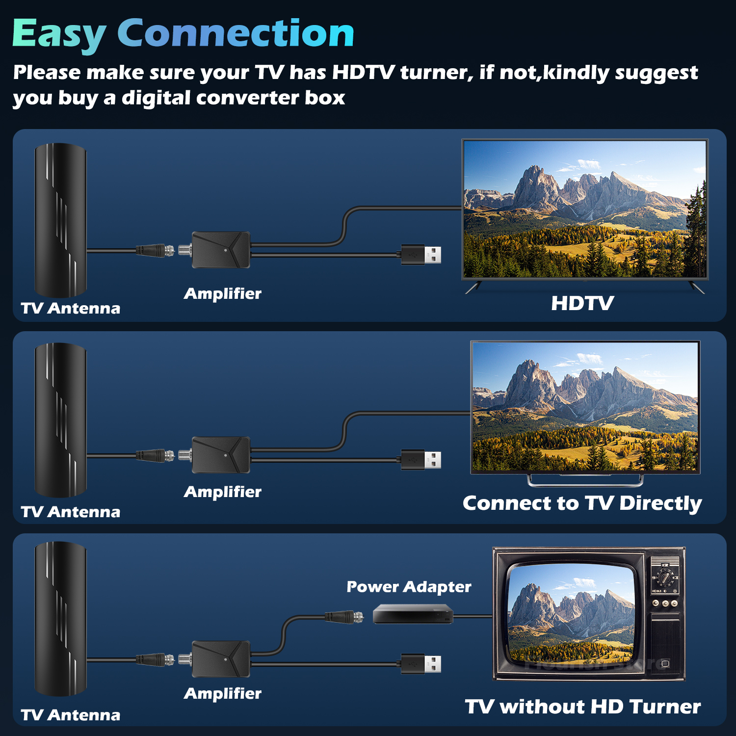 3000+ Miles Range TV Antenna,Digital TV Antenna Indoor/Outdoor with Amplifier Signal Booster, HDTV Antennas 38ft Coax Cable 4K