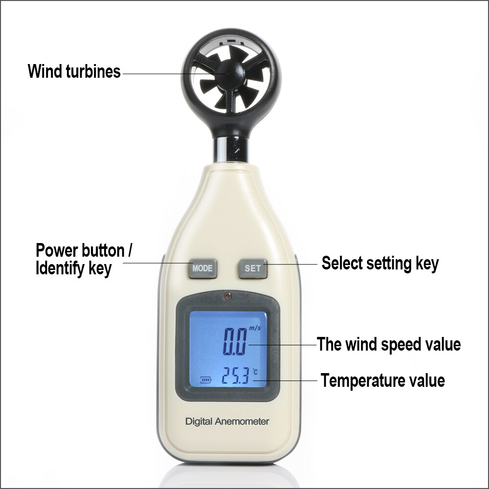 RZ Anemometer Wind Speed Meter Windmeter 0-30m/S Mini Handheld Digital Air Velocity Response Wind Speedometer Sensor