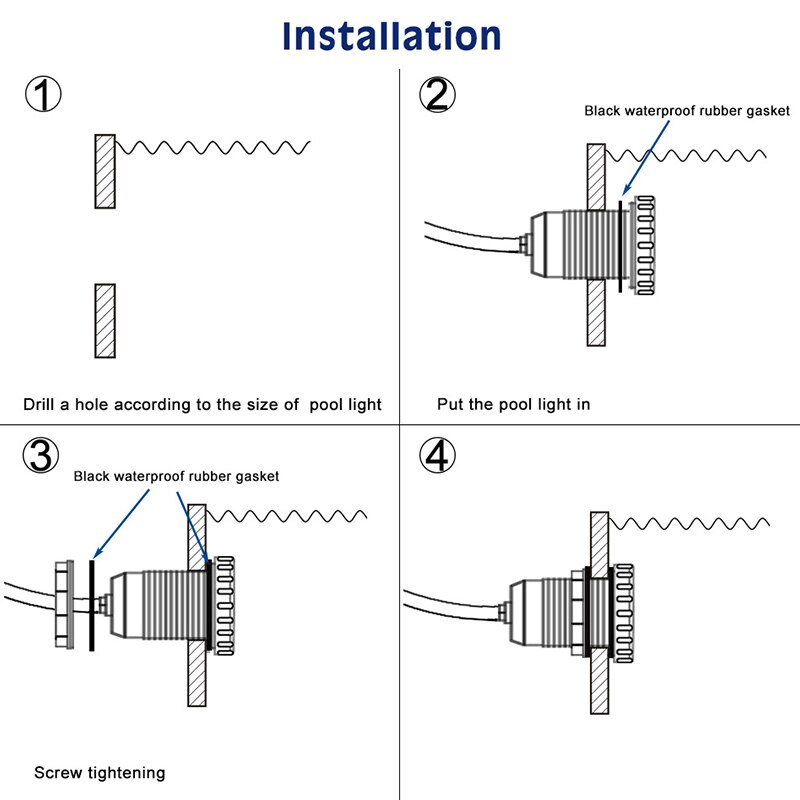 ABS LED Pool light AC12V Concrete surface mounted Submersible lamp IP68 Waterproof light Recessed Pool Light Swimming Pool lamp