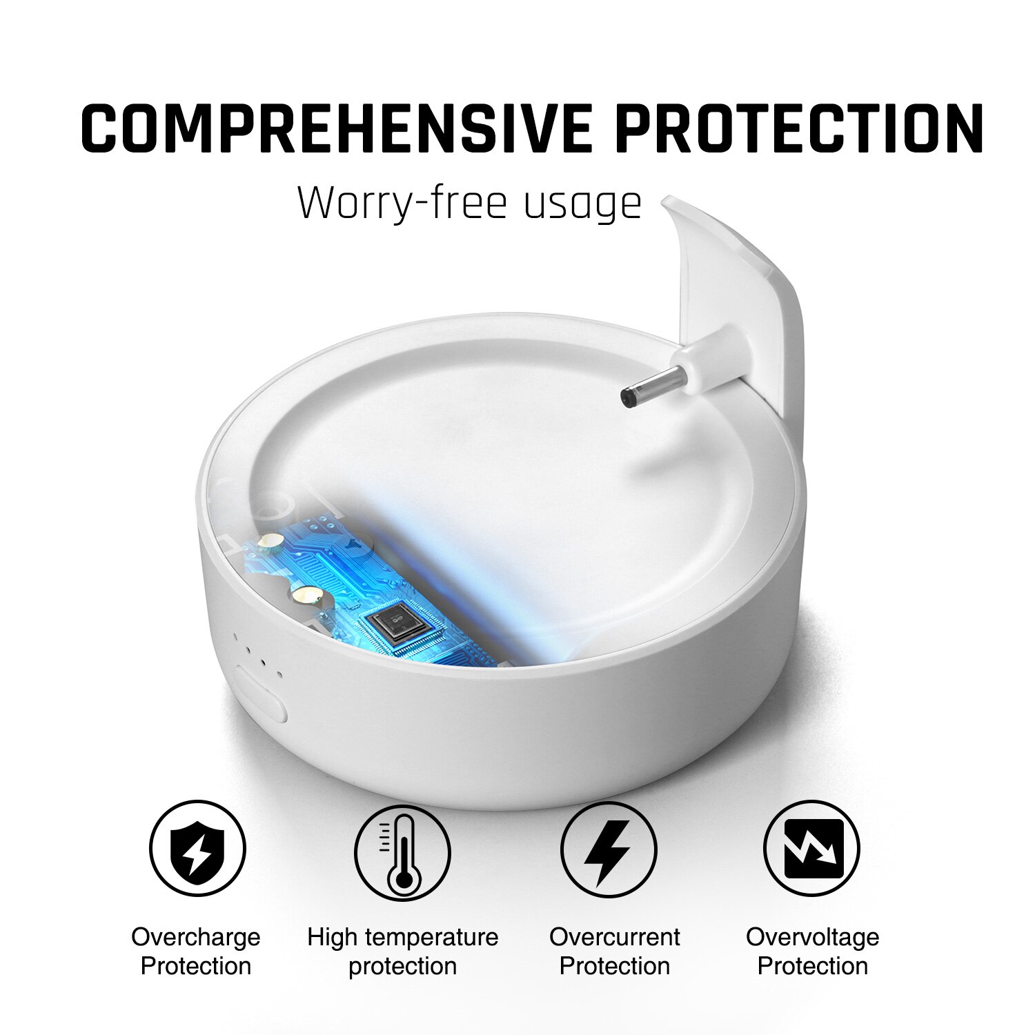 GGMM N2 Battery Base Adapt to Google Nest Mini 2nd Generation Google Portable Assistance Smart Speaker Google Nest Mini: N2-White