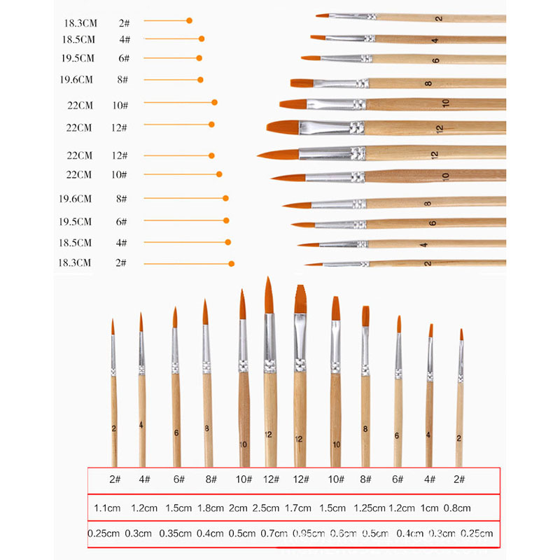 Juego de pinceles de nailon para pintura al óleo, Set de 12 unidades de pinceles para pintura al óleo para acuarela, dibujo acrílico, suministros de arte, diferentes tamaños