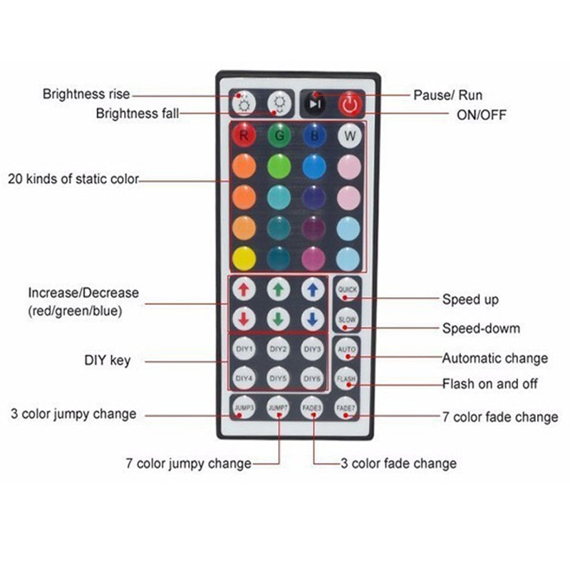 Led-ohjain 44 näppäintä 24 näppäintä led ir rgb ohjain led valot miniohjain ja kaukosäädin  dc12v 3528 or 5050 rgb nauhalle