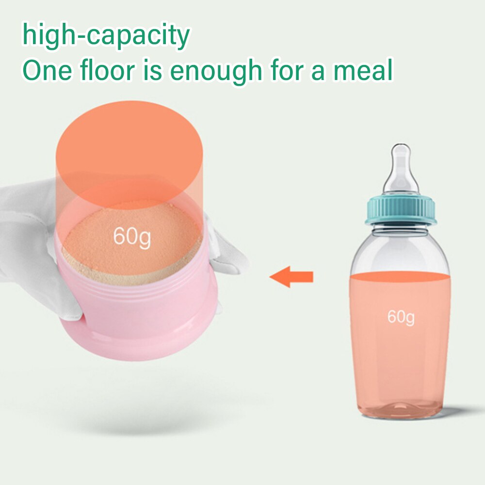 3 layers Bear Style Portable Baby Food Storage Box Essential Cereal Cartoon Infant Milk Powder Box Toddle Snacks Container