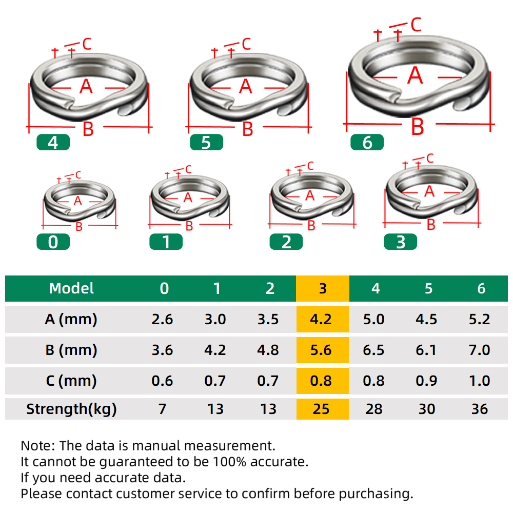 Anelli divisi da pesca 50 ~ 100 pezzi Anelli con esca in acciaio inossidabile Terminale per acqua salata Affronta Anelli divisi Connettori da pesca Anelli a scatto: 11 / Borgogna