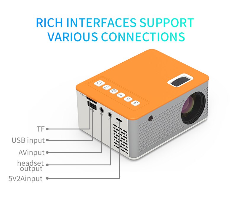 UNIC Multidimension UC28D household mini LED projector Support computer USB flash SD card and DVD Proyector