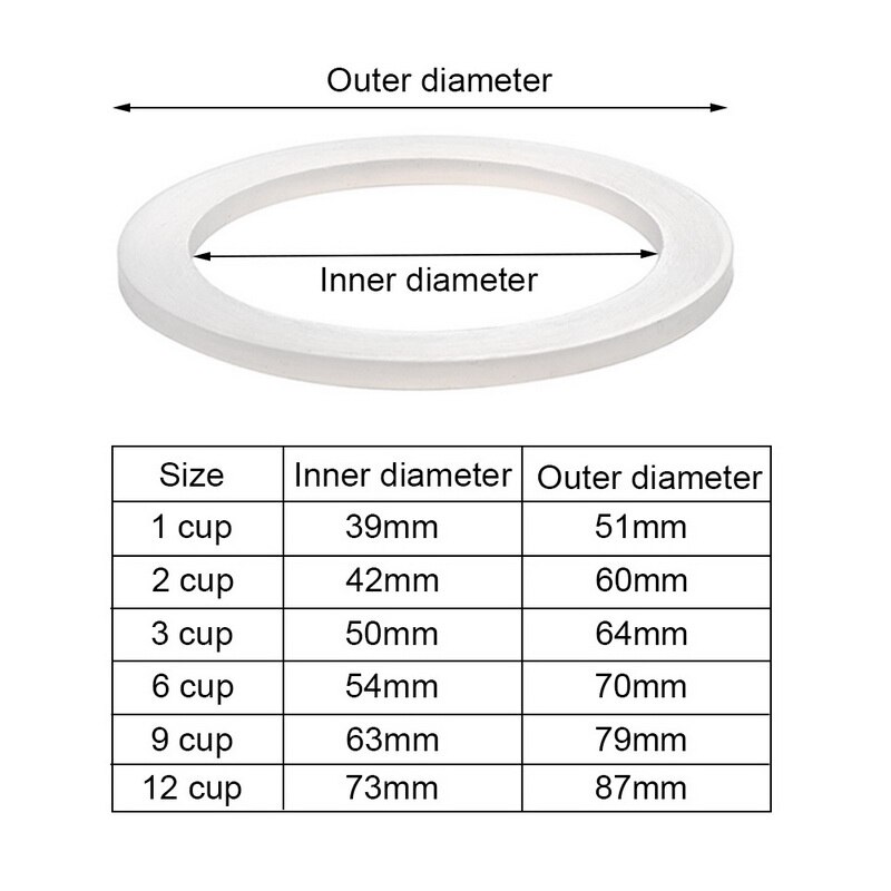 Rubber Paar Bialetti 3 Cups Siliconen Afdichtring Flexibele Washer Pakking Ring Replacenent Voor Moka Pot Espresso Koffie Makers Onderdelen