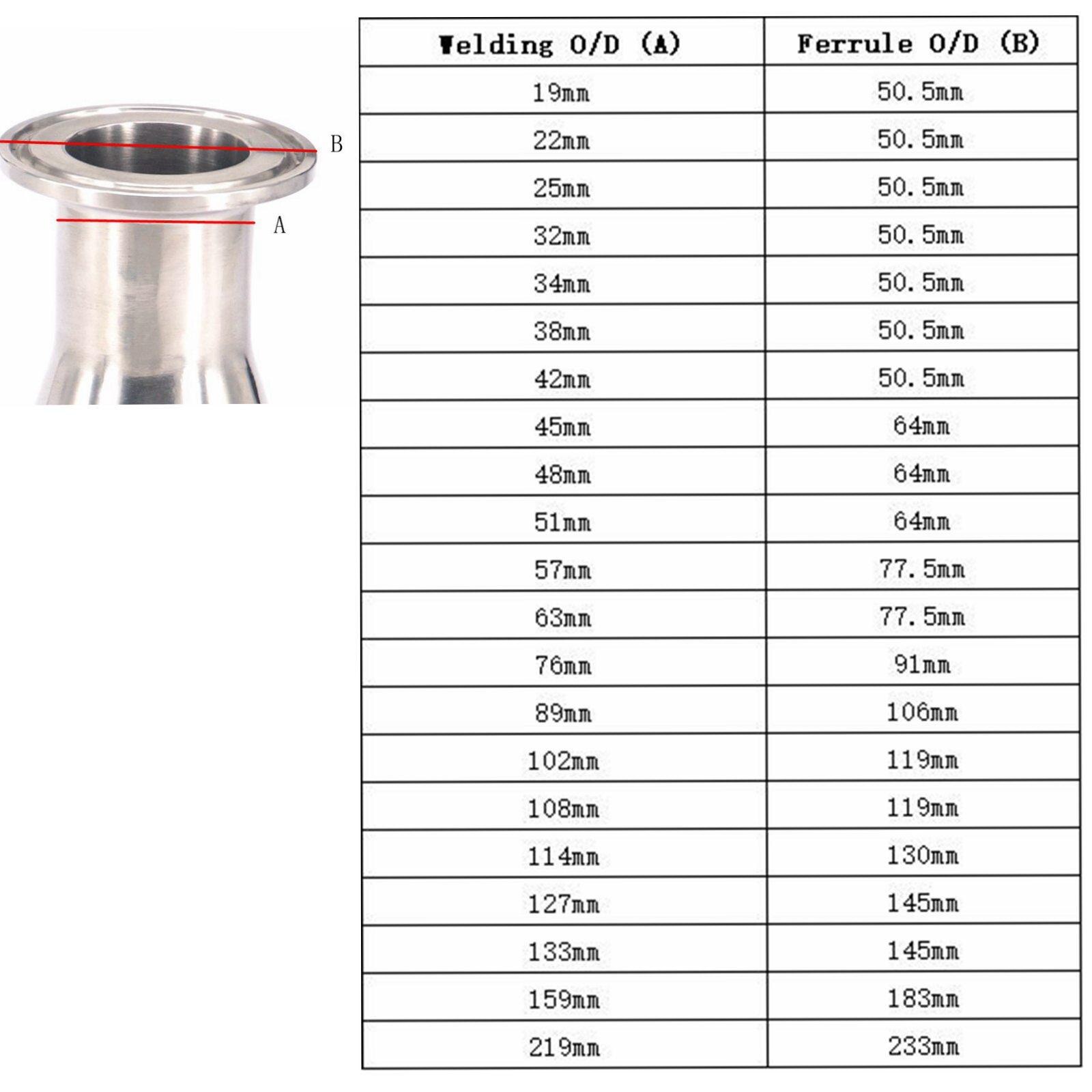12.7mm 1/2&quot; 304 Stainless Steel Sanitary Ball Valve 1&quot; Tri Clamp For Homebrew Dairy Product