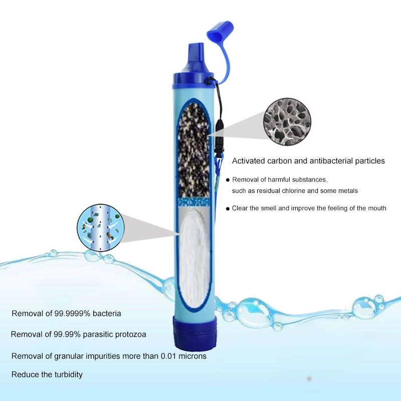 draussen Wasserfilter Camping Wandern Notfall Leben Überleben Tragbare Wasserfilter Filter: Ursprünglich Titel