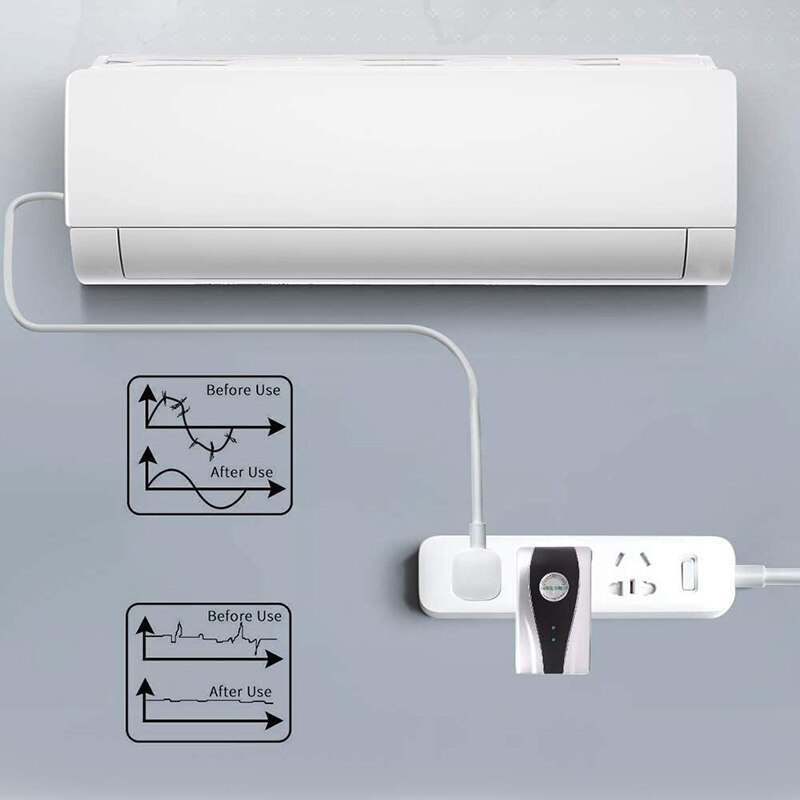 Powersave Household Mini Power Saver Power Saving Device Balance The Current Source Stabilizes The Voltage Supply PR Sal