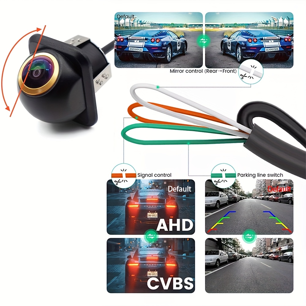 [170° Fisheye Lens] Car Camera Backup Camera, Full... – Grandado