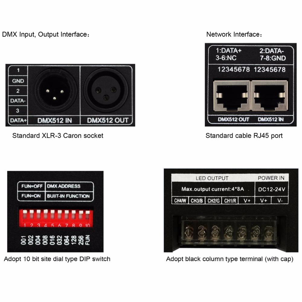 4 Channel 24A RGBW DMX 512 LED Decoder Controller DMX Dimmer Use For DC12-24V RGBW RGB LED Strip