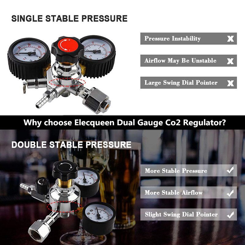 CGA320 Dual Gauge CO2 Gas Regulator for Homebrew Soda Draft Beer Kegging Set, with 5/16'' Barbed Shuttoff Valve ,Gas 0-3000PSI