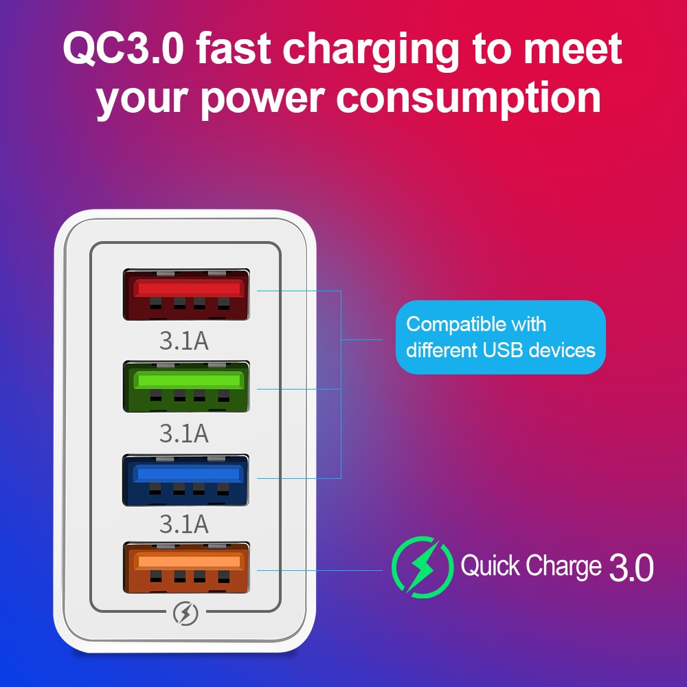 4USB QC3.0 quick charge mobile phone charger 3A color charging head LED light EU/US USB Interface 110-220V Input parameter