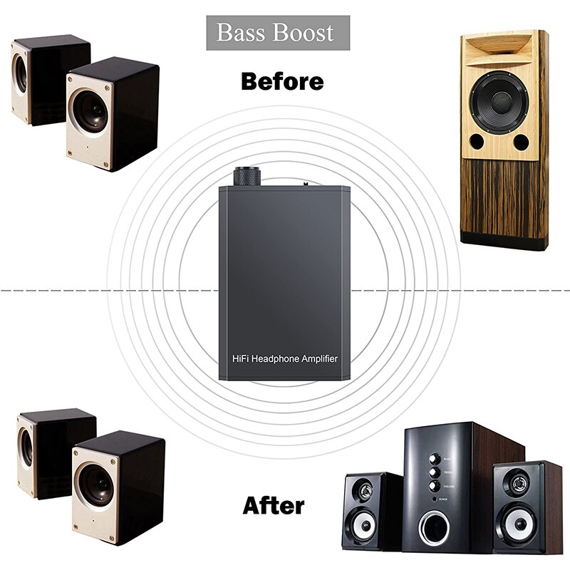 HiFi Kopfhörer Verstärker Tragbare Wiederaufladbare Lithium-Batterie mit 3,5 Mm Audio- Jack für MP3 Spieler IPods