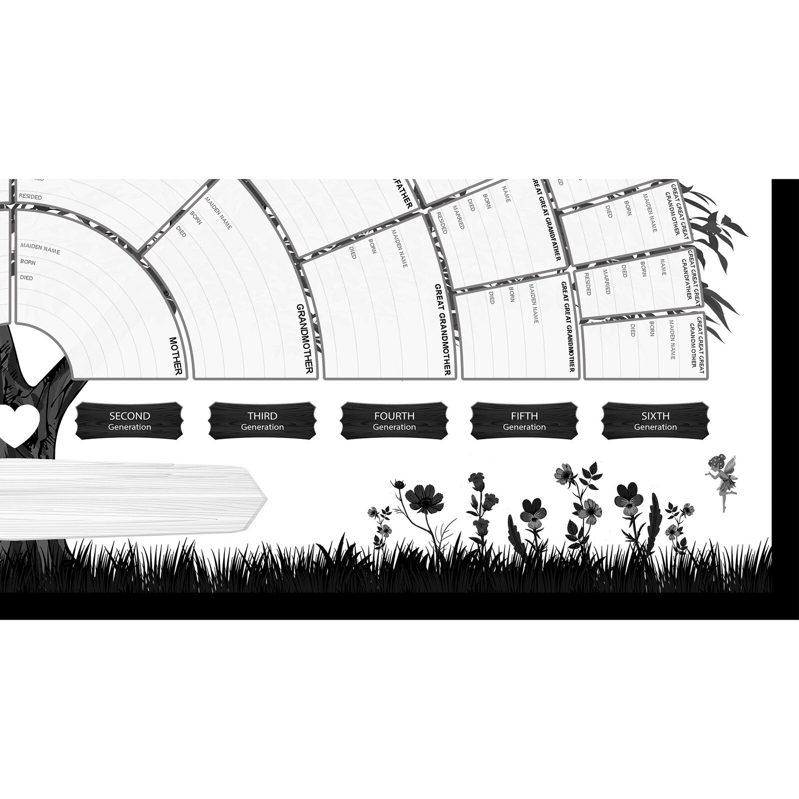 Mural de paisaje familiar para decoración de dormitorio, pintura en lienzo con arte contemporáneo impreso, 5 generaciones