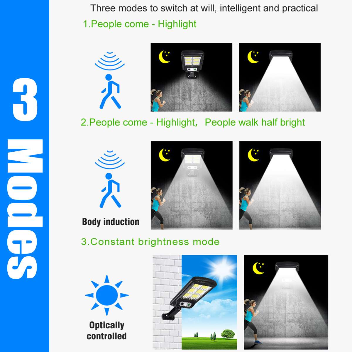 1000W LED Solar Straße Licht 128COB Outdoor Wand Lampe Sicherheit Beleuchtung Wasserdicht PIR Motion Sensor Fernbedienung Straße Licht