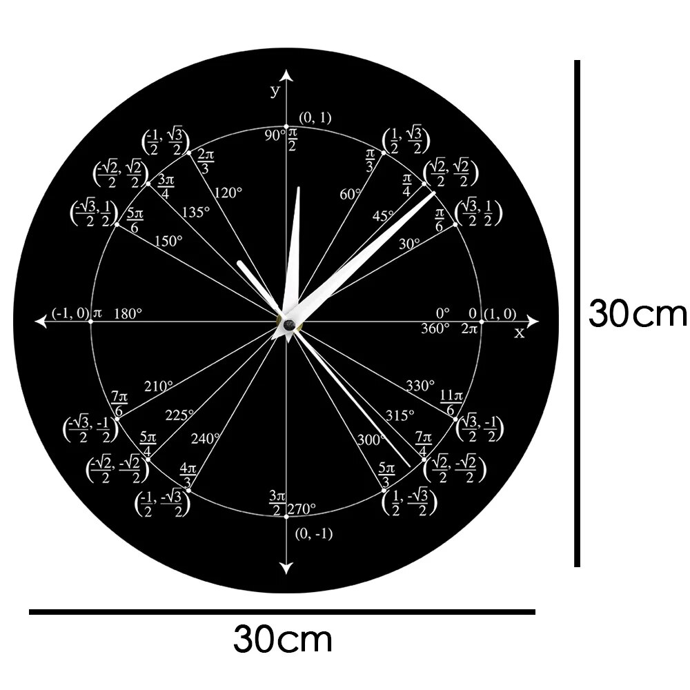 Unit Circle Math Teacher Wall Clock Trigonometry Pre Calculus Classroom Decor Geometry Radian Labeled Angles Values Watch