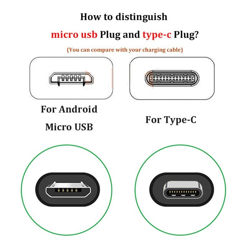 Type-c usb-oplaadkabel voor samsung galaxy  s9 s10 plus  s10e a50 a30 70 a7 j6 a8 note 8 9 m30 m20 micro-usb-oplaadadapter