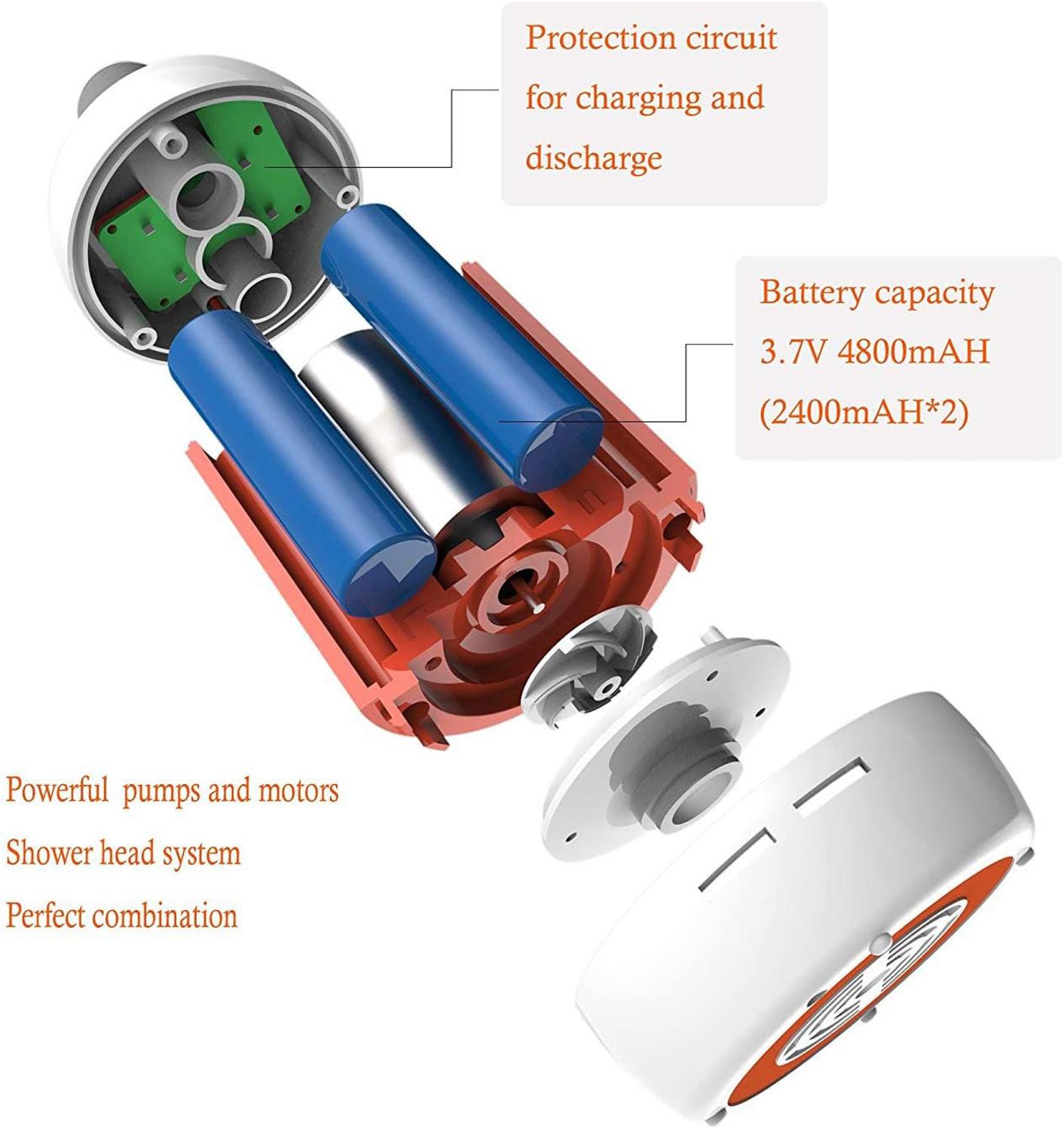 laserbeak Ducha portátil recargable para acampar, alta capacidad, 4800mAh, Ducha de Camping, para mascotas
