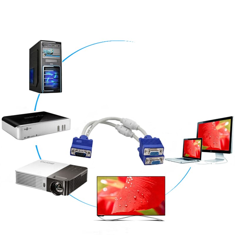 Larryjoe 1 Computer to Dual 2 Monitor VGA Splitter Cable Video Y Splitter 15 Pin Two Ports VGA Male to Female