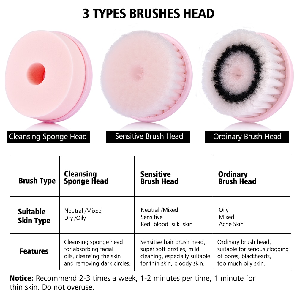 AGDOAD Face Cleansing Brush Electric Face Skin Cleaning Tools with 3 Types Brush Head USB Charging Deep Cleansing Facial Brush