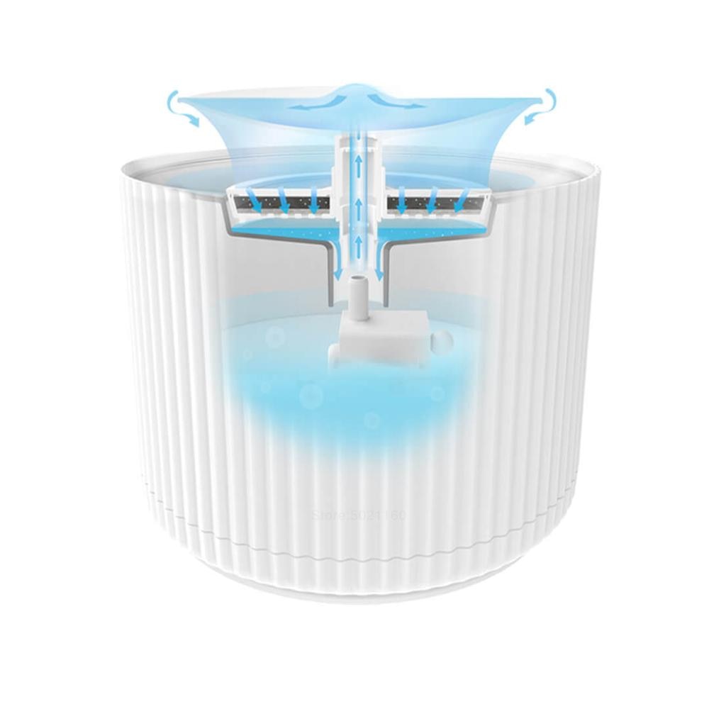 Xiaomi MIJIA gato máquina de beber Smart pet productos fuente de agua para gato alimentador de agua automático 24h silencio 360 ° ciclo CAPACIDAD DE 1.8L