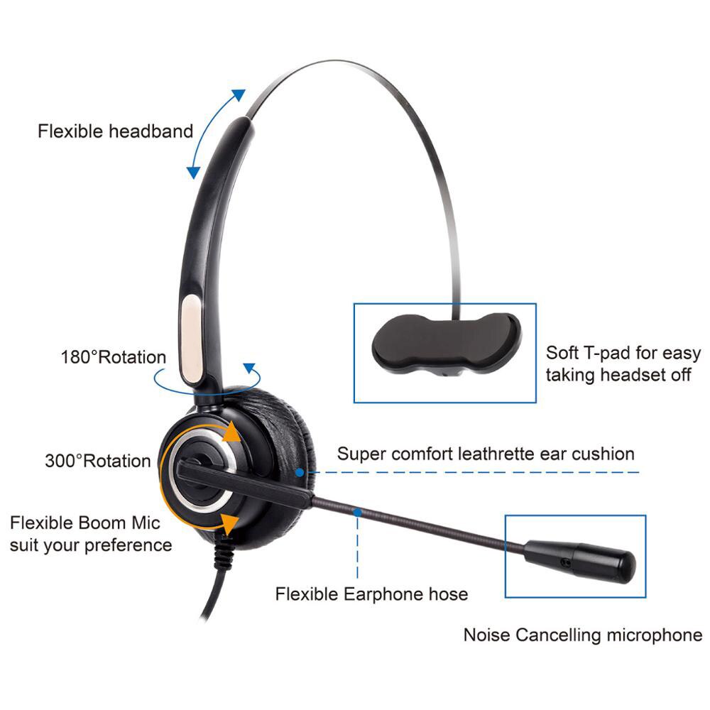 RJ9 Call center Mono Wired headset Monaural Customer Service Headphone Noise Reduction Headset Office Business Headphone