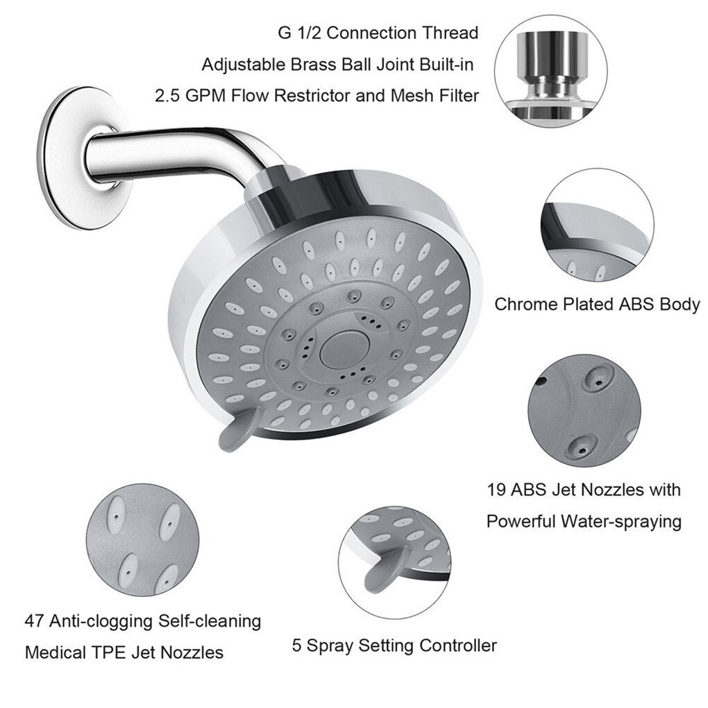 4 zoll 5 Modi Schlecht Dusche Kopf Hochdruck Einstellbare Showerhead Filter Für Wasser Schlecht Regen Spritzen oben Spa Düse sprühen