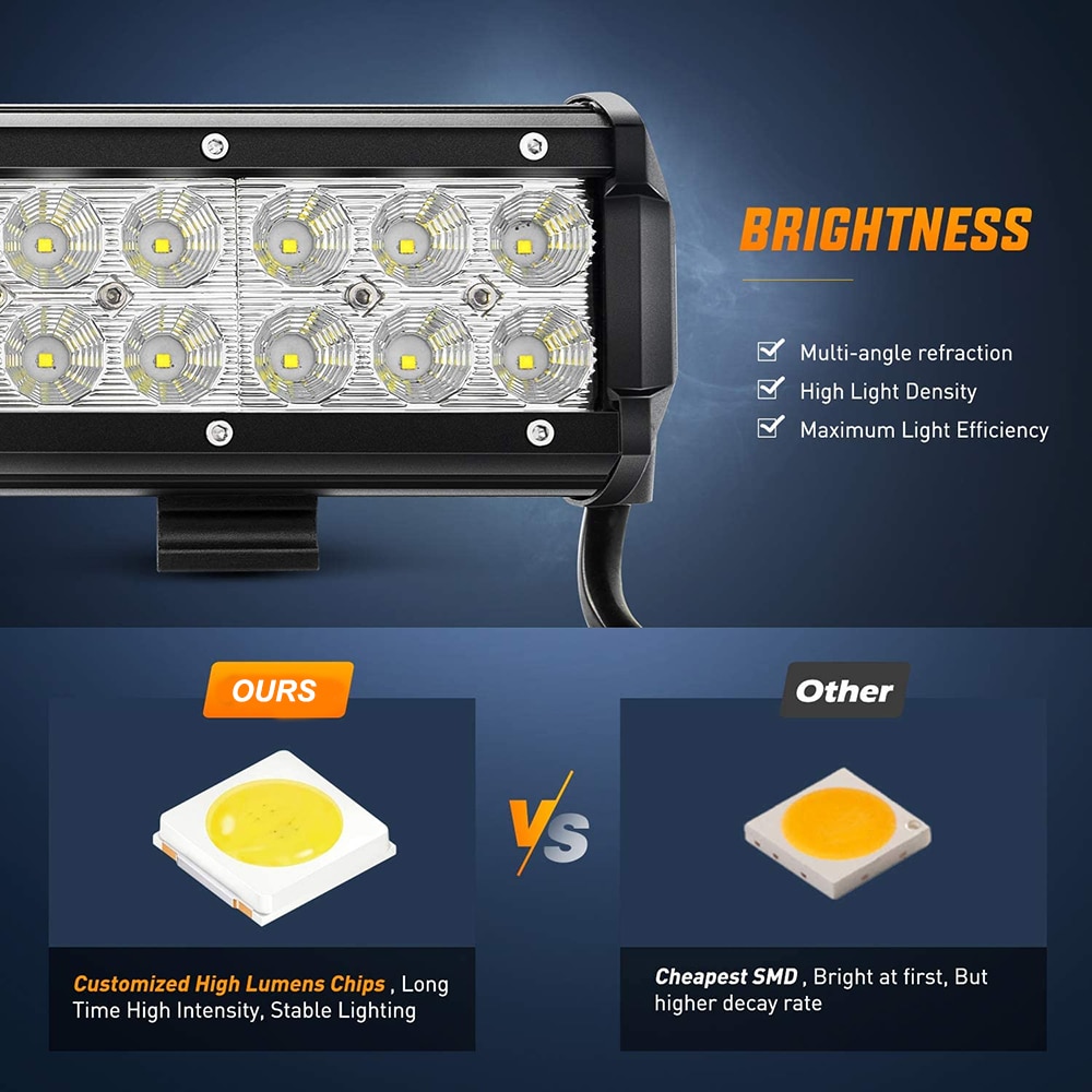 NLpearl 4-20inch Spot Flood LED Light Bar 12V 24V Offroad LED Bar for Car Boat 4x4 Truck 18W 36W 72W 126W Combo LED Work Light