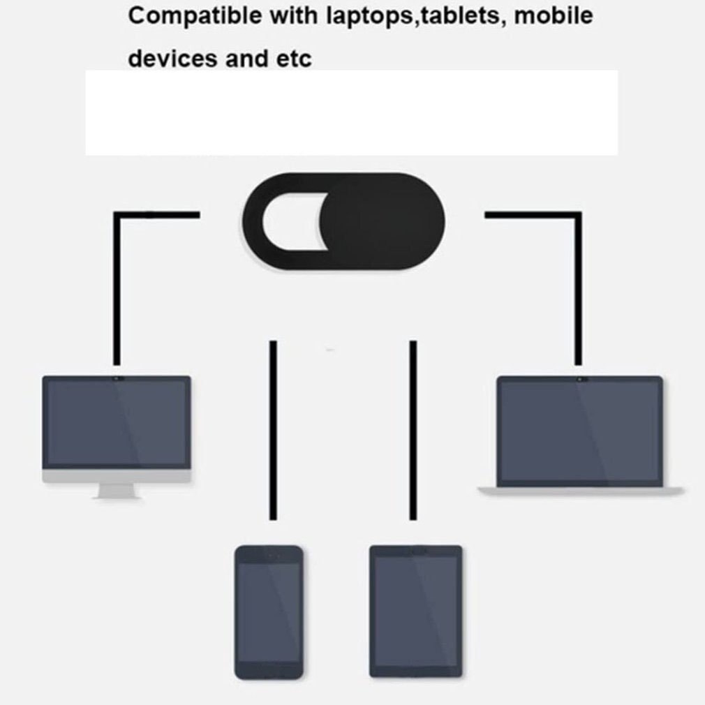 3Stck WebCam Abdeckung Verschluss Magnet Schieberegler Universal- Antispy Kamera Abdeckung Für Netz Laptop iPad PC Macbook Tablette Privatsphäbetreffend linsen