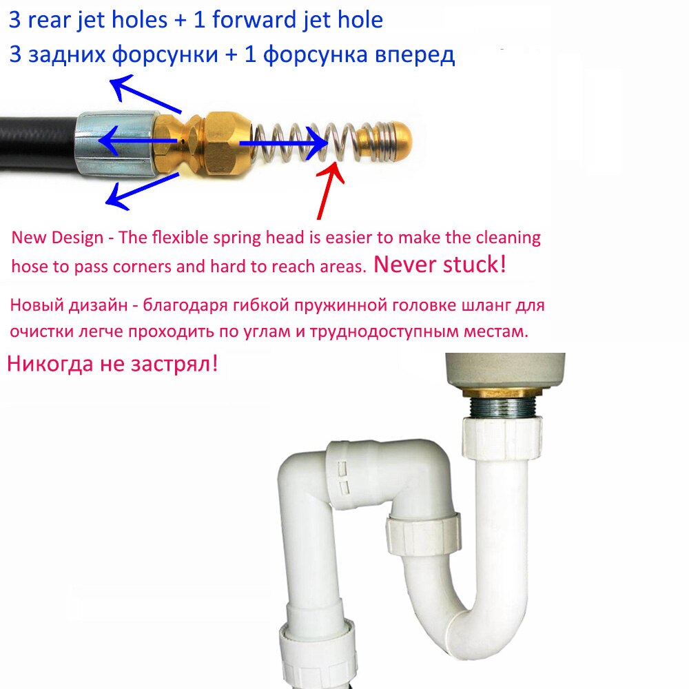 6~20 meter Car Washer Sewer Drain Water Cleaning Hose Pipe Cleaner for Lavor Craftsman Briggs Champion Vax High Pressure Washers