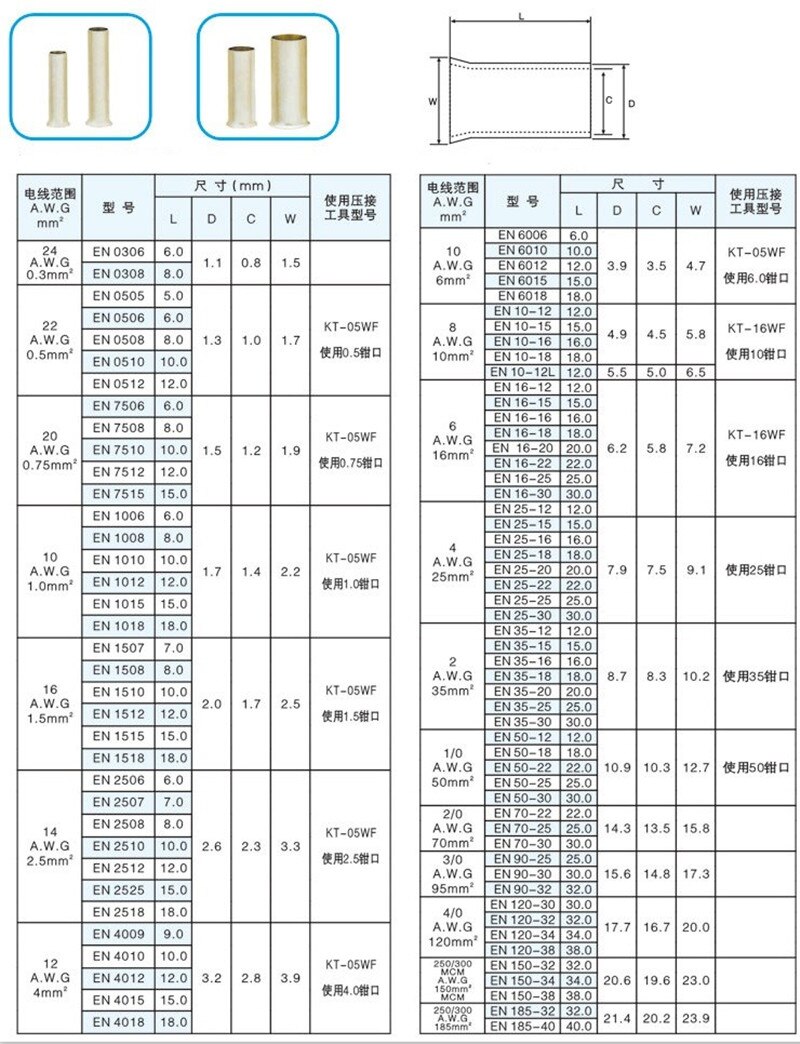 100PCS Niet-Geïsoleerde Draad Connector Adereindhulzen Elektrische Kabel Terminal Koper Blote Vertind Crimp Terminal 0.5mm-16mm 22-10 AWG