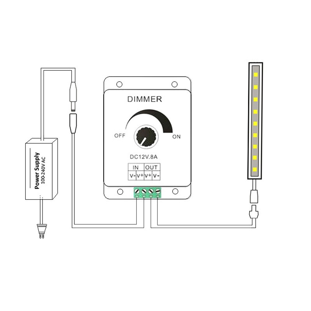 LED Dimmer 12V 24V 8A Knob LED Dimmer Rotary Dimming Wall Switch ON OFF for Single Color LED Strip Light
