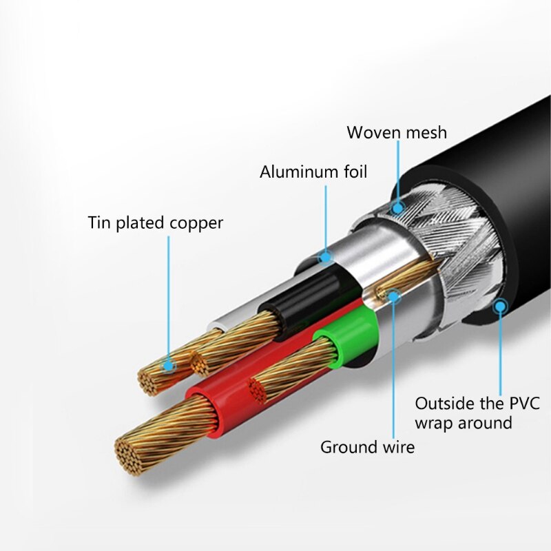 2.5 Inch USB 3.0 SSD Hard Drive Disk Box High Speed External HDD Enclosure Case R66F