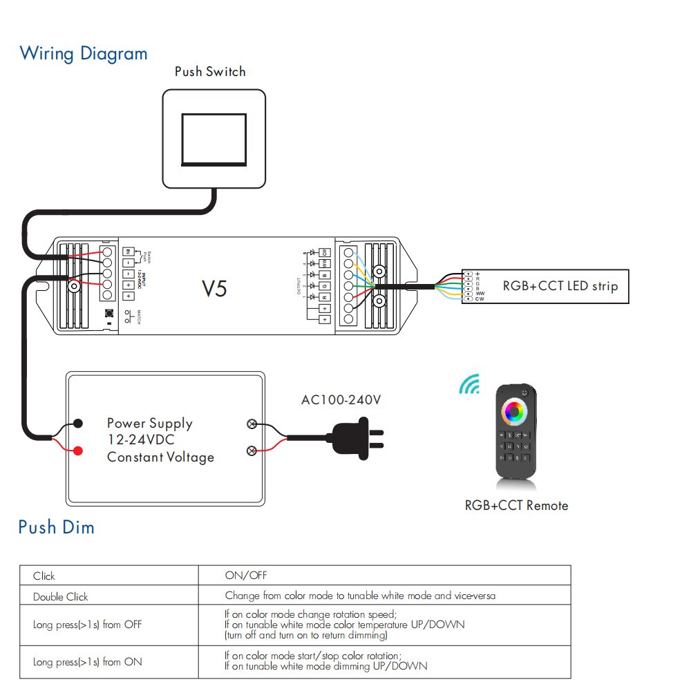 RGBCCT LED Controller 12V 24V 5CH 5A RGB CCT RGBW RGBWW LED Strip Light Controller V5 2.4G RF Wireless Touch Remote Control