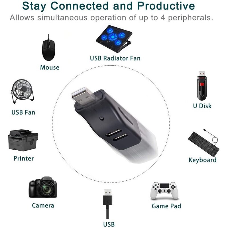 4 Port USB Hub, Mini USB 2.0 Data Hub Splitter Small Portable, for PC, Laptop, Notebook PC, XPS, IMac and More