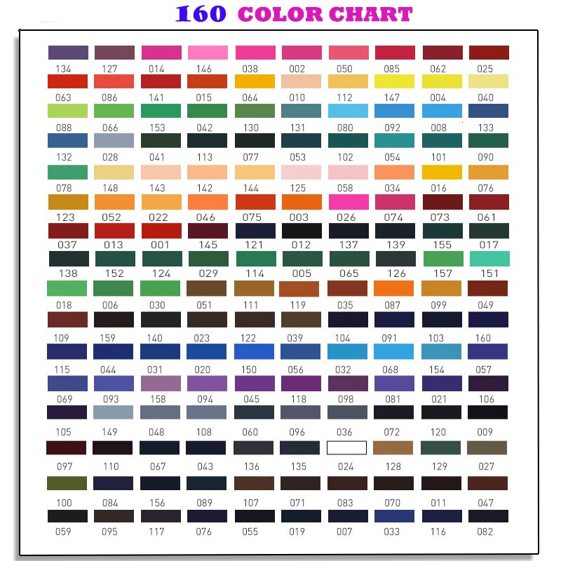 Brutfuner Oil Color Pencils Set 48/72/120/160 Colors Artist Painting Sketching Colored Pencil School Art Supply