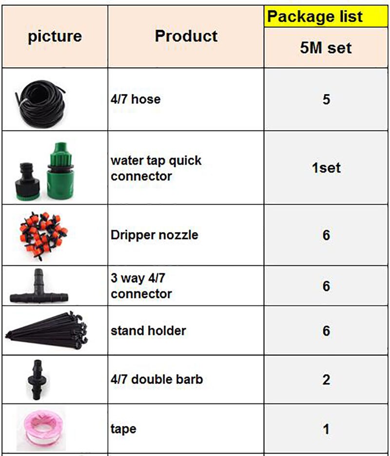 5-50M Garden watering Drip Irrigation Spray Nozzle Kit Micro sprinklers system 4/7mm hose plant veg Water irrigazione Set: 5M set