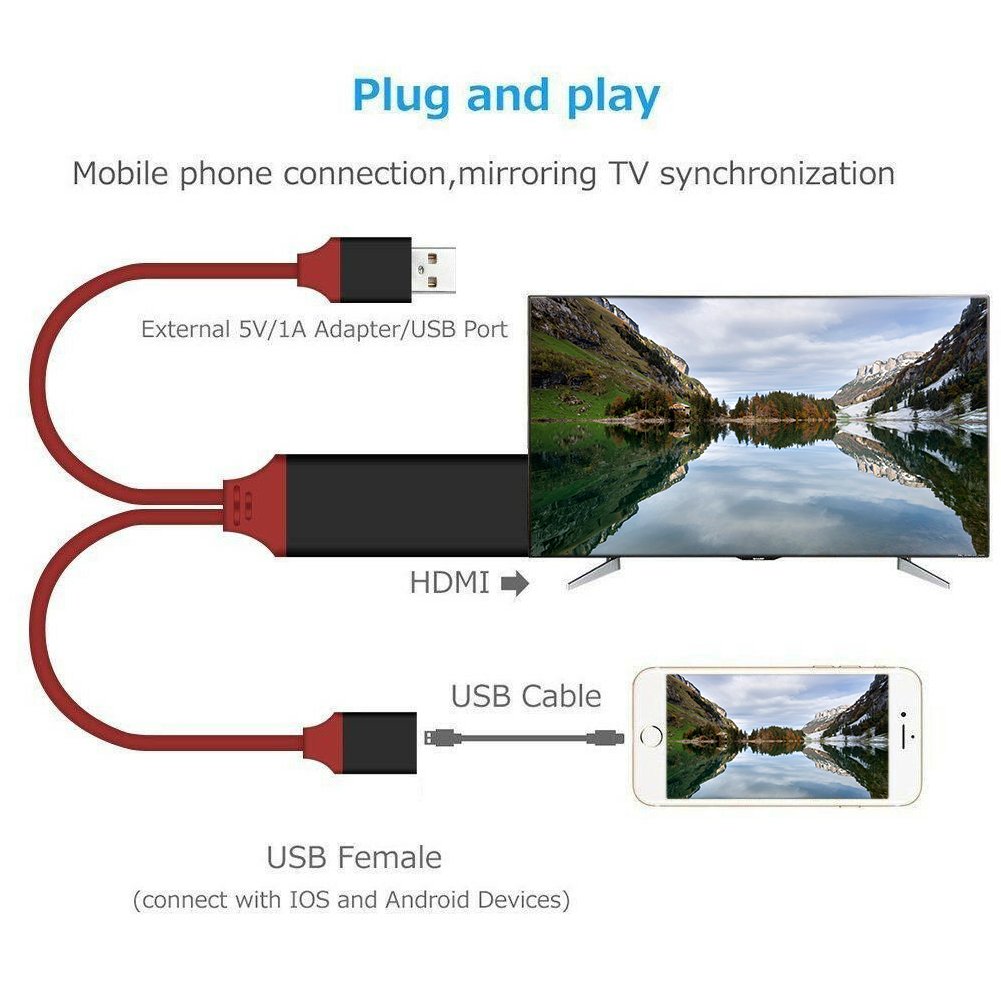 Adaptador AV HD de teléfono a TV, Cable de alta velocidad para tabletas, Cable HDMI, Cable 1080P, Accesorios inteligentes para IPhone 6 7 8 X