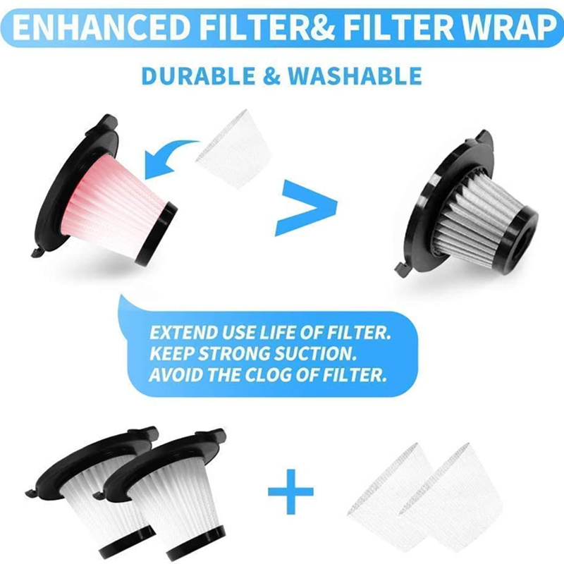 Portable Handheld Car Vacuum Cleaner Wet and Dry High Suction Wireless Mini Rechargeable Vacuum Cleaner for Car Interior Cleaner