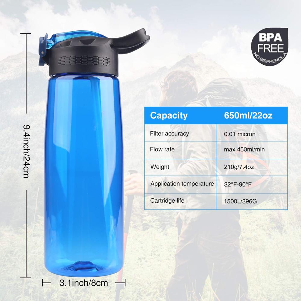 Membraan Oplossingen Gefilterd Water Fles Bpa Gratis Nood Waterzuiveraar Met 4-Stage Geïntegreerde Filter Stro Voor Travel Camp