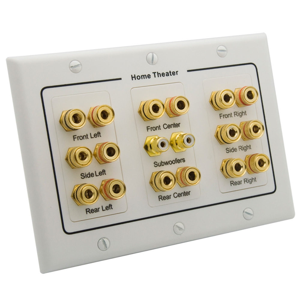 3 Gang Home Theater 6.1 7.1 7.2 8.2 9.0 Surround Sound Speaker Wall Plate With HDMI RCA Audio Banana Sound Box Face Plate: GRAY