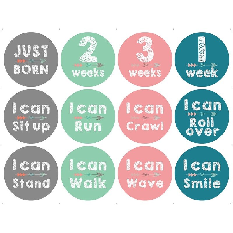 Month Sticker Card Newborn Baby Photography Milestone Photo Card Prop Number Tool Child Memorial Milestone Photo Month: 2