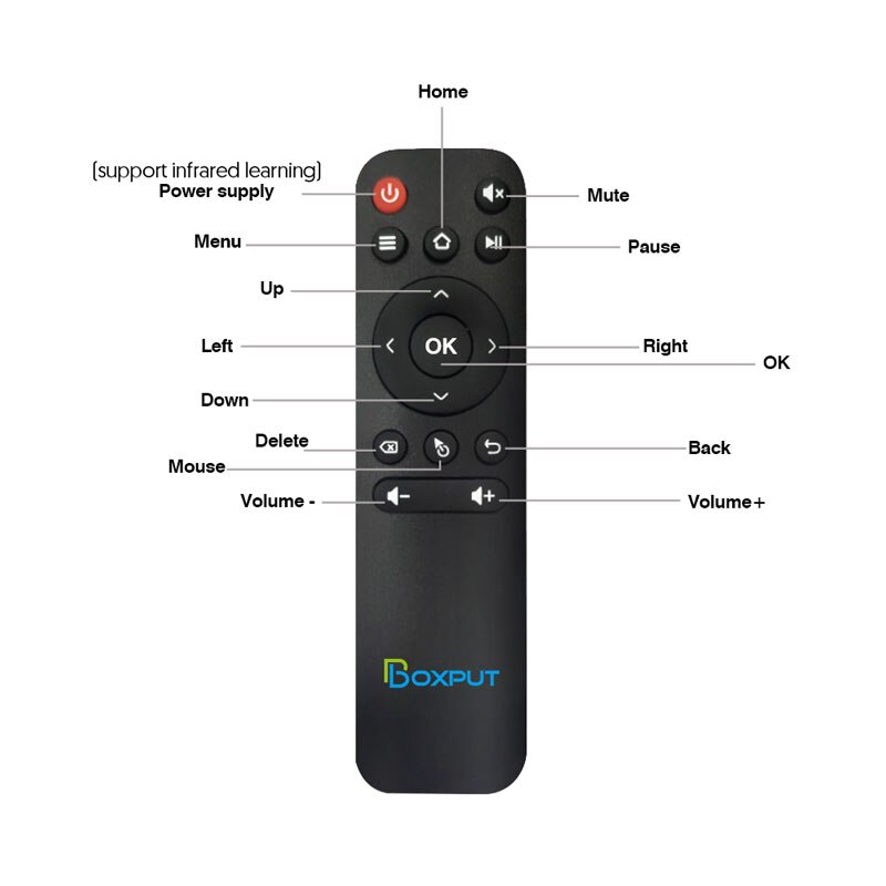 BPR1 BPR1S Plus Multi-button IR learning Bluetooth 5.0 BLE Smart Home Air Mouse Wireless remote control For Android set-top box